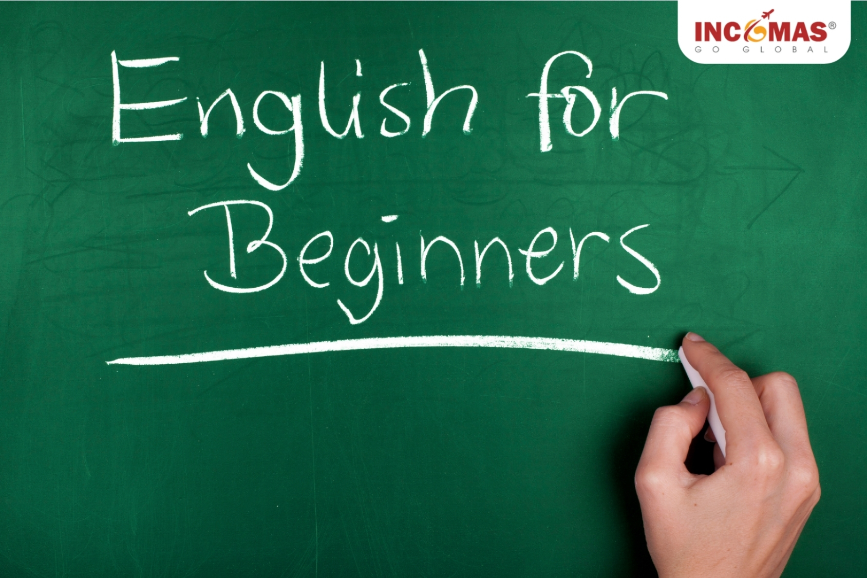 ôn tiếng Anh mất gốc