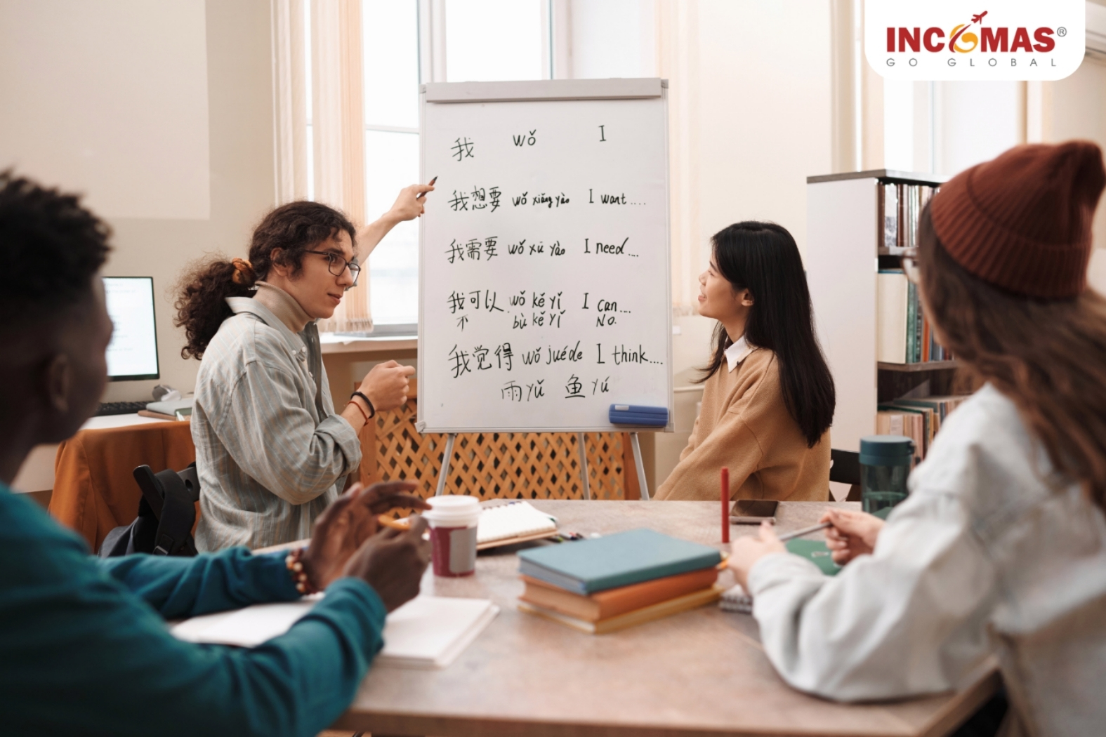 hội thoại tiếng Trung sơ cấp