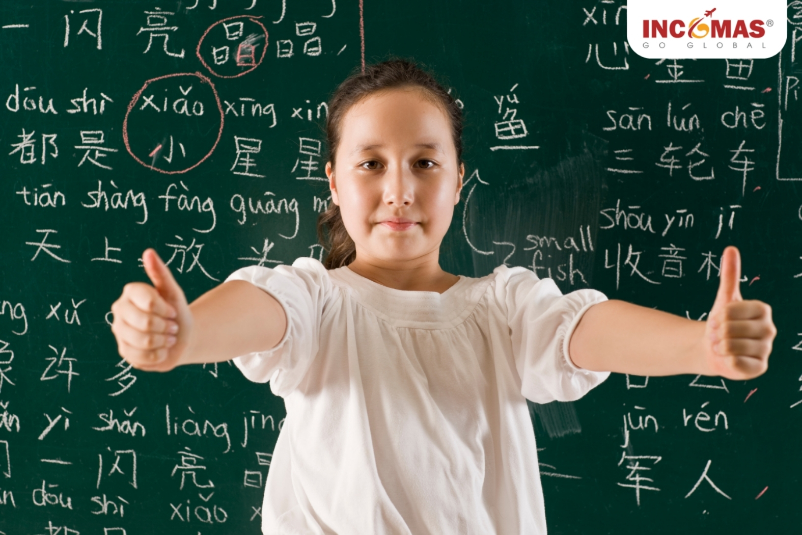 hội thoại tiếng Trung sơ cấp