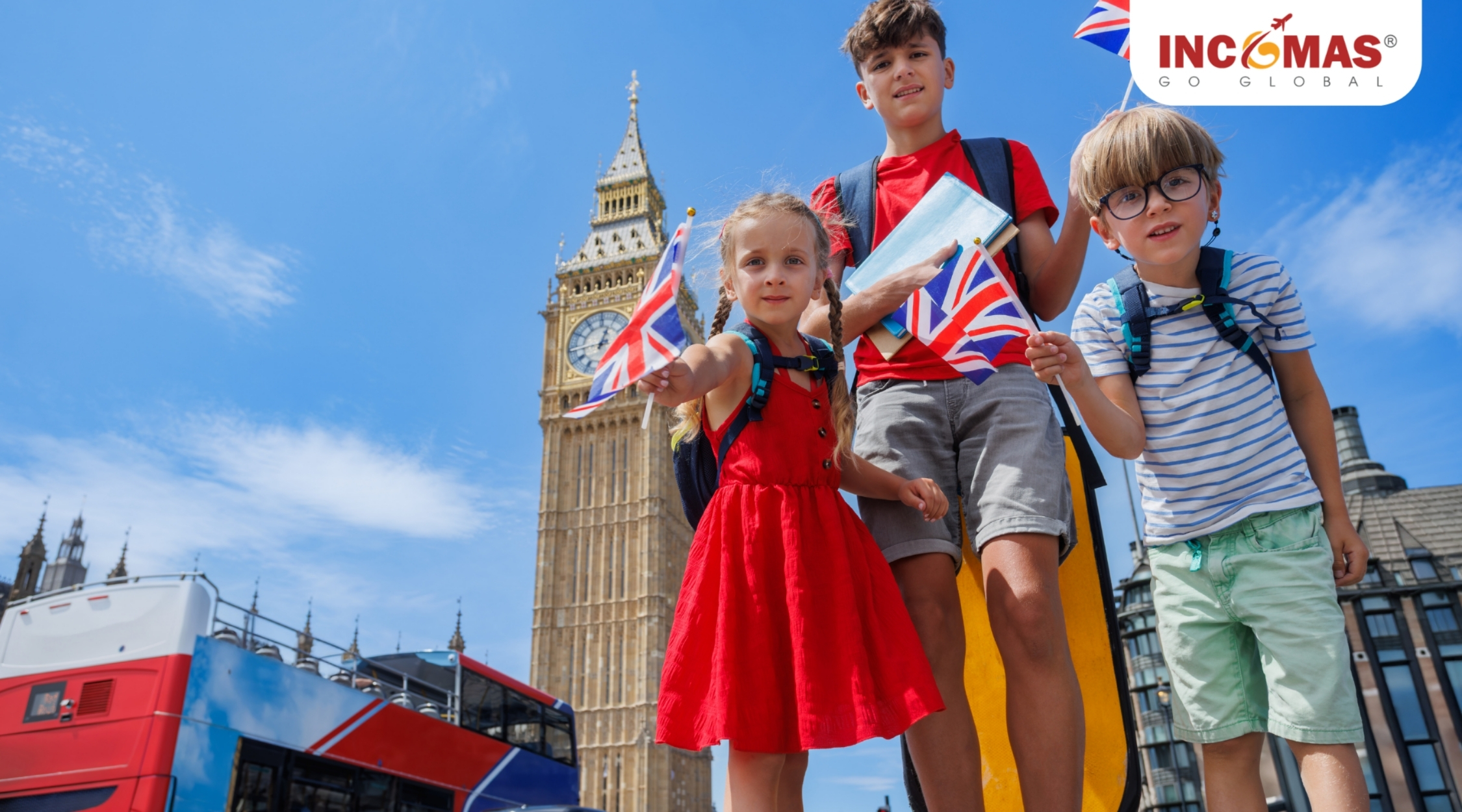 Tiếng Anh phản xạ cho trẻ em